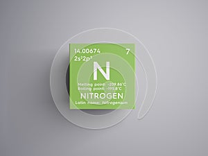 Nitrogen. Other Nonmetals. Chemical Element of Mendeleev\'s Periodic Table 3D illustration