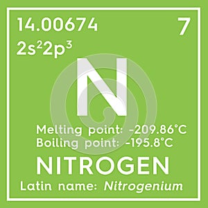 Nitrogen. Other Nonmetals. Chemical Element of Mendeleev\'s Periodic Table 3D illustration photo