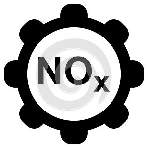 Nitrogen oxides and wheel