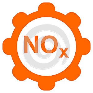 Nitrogen oxides and wheel