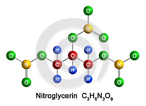 Nitroglycerin photo