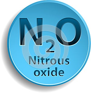 Nitrous oxide photo