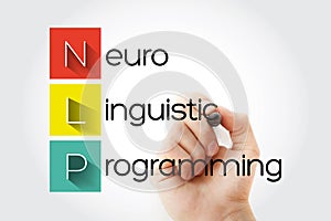 NLP - Natural Language Processing acronym with marker, concept background