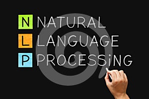NLP - Natural Language Processing AI Artificial Intelligence Concept photo