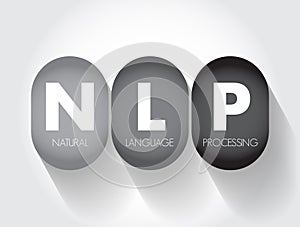 NLP Natural Language Processing - subfield of linguistics, computer science, and artificial intelligence, interactions between