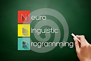 NLP - Neuro Linguistic Programming acronym photo