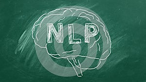 NLP. Neuro linguistic programming concept