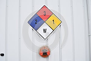 Nmc Hmc8r Hazardous Materials Classification Sign