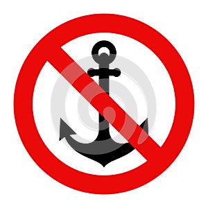 No anchor sign