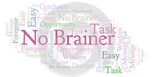 No Brainer word cloud.