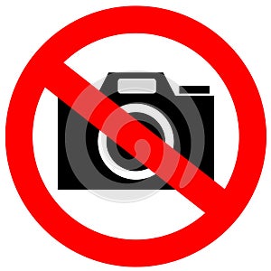 No camera sign
