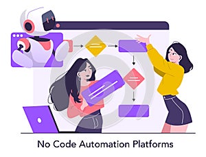 No-Code Automation Platforms Vector