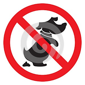 No dog poo sign photo