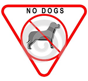 No Dogs Sign