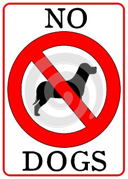 No Dogs Sign