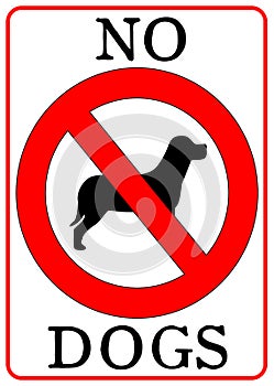 No Dogs Sign photo