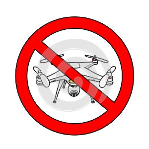 No Drone Area Sign