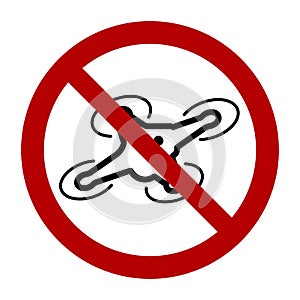 No drone no fly zone symbol, prohibition sign. Flat vector illustration isolated on white