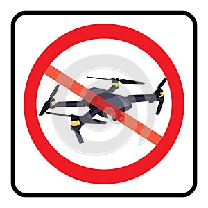 No drone zone sign