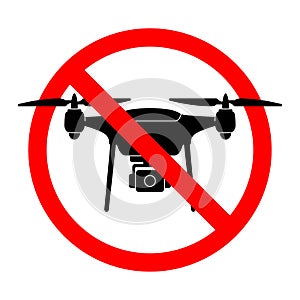 No drone zone sign flights with drone prohibited