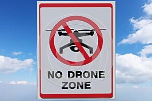 No Drone Zone Sign