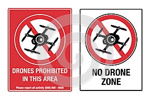 No Drone Zone