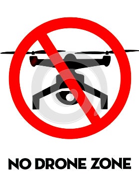 No Drones Zone Warning Information Sign