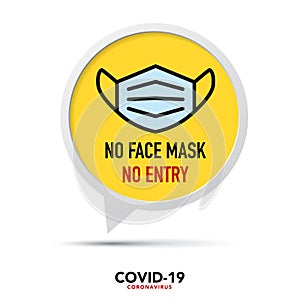 No face mask No entry sign