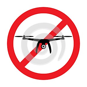 No fly drone zone warning sign vector