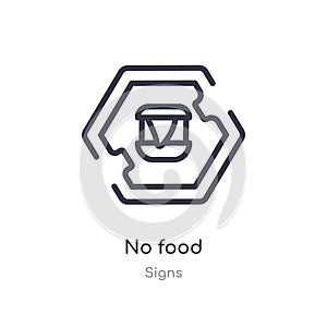 no food outline icon. isolated line vector illustration from signs collection. editable thin stroke no food icon on white