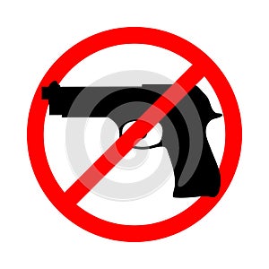 No guns. Prohibition sign