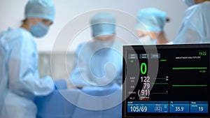 No heart rate on ecg monitor during surgery operation, reanimation, death