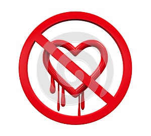 No Heartbleed Sign