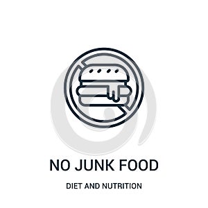 no junk food icon vector from diet and nutrition collection. Thin line no junk food outline icon vector illustration. Linear