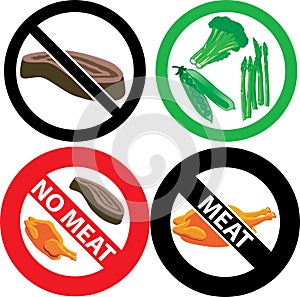 No Meat Sign