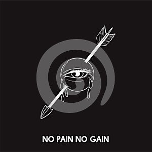 No pain no gain idiom