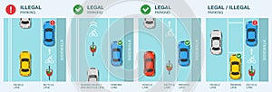 No parking in bicycle lanes traffic or road rule. Correct and wrong parking. Types of a city lanes.