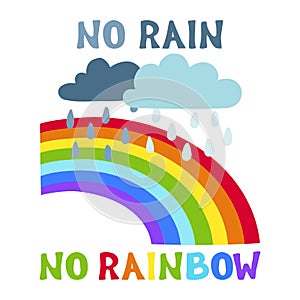 No Rain No Rainbow Inscription with clouds and raindrops. Hand drawn vector Quote Lettering illustration
