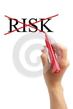 No Risk Remove Risk Concept