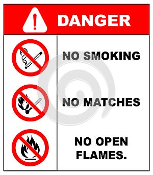 No smoking, No open flame, Fire, open ignition source and smoking prohibited signs. photo