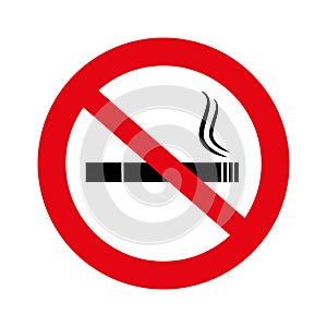 No smoking, No smoking sign isolated on white