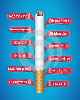 No smoking poster in different languages