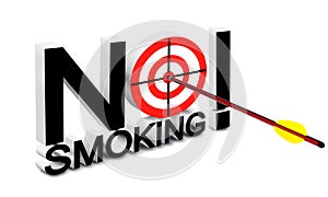 No smoking sign