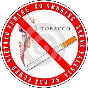 No Smoking Sign
