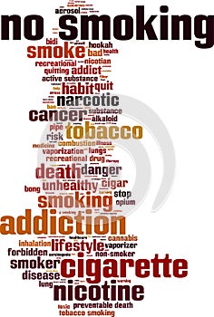No smoking word cloud