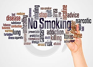 No Smoking word cloud and hand with marker concept