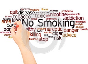 No Smoking word cloud hand writing concept