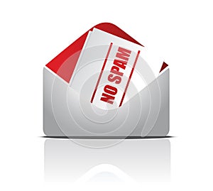 No spam envelope illustration design