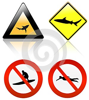 No surf & swim , shark danger