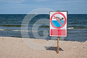 No swimming warning sign